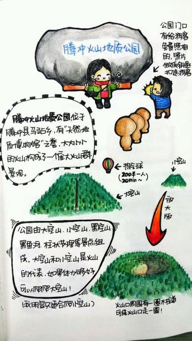 腾冲旅游攻略手绘本:也许,你可从中找到旅行的意义