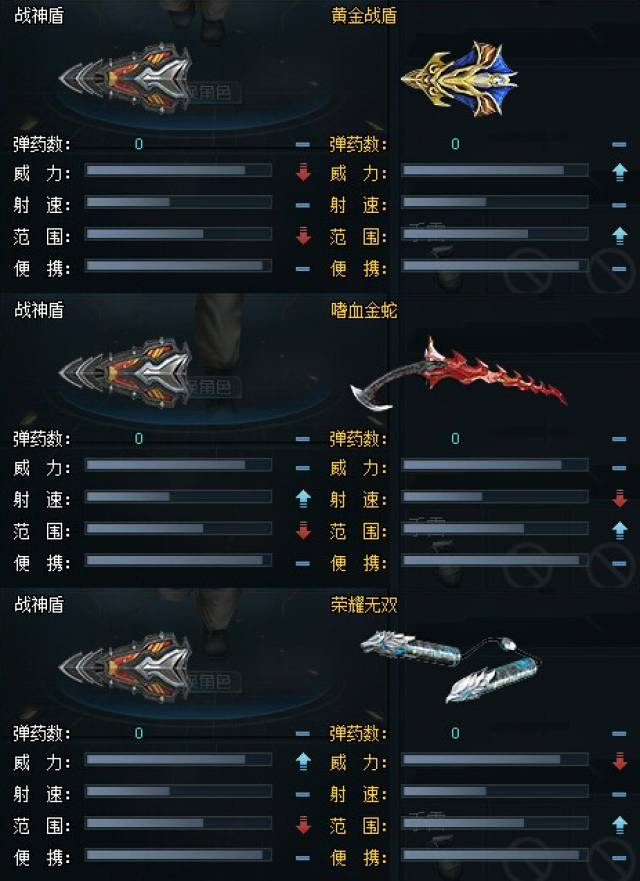 战神之力庇佑《生死狙击》冒险英雄级近战武器