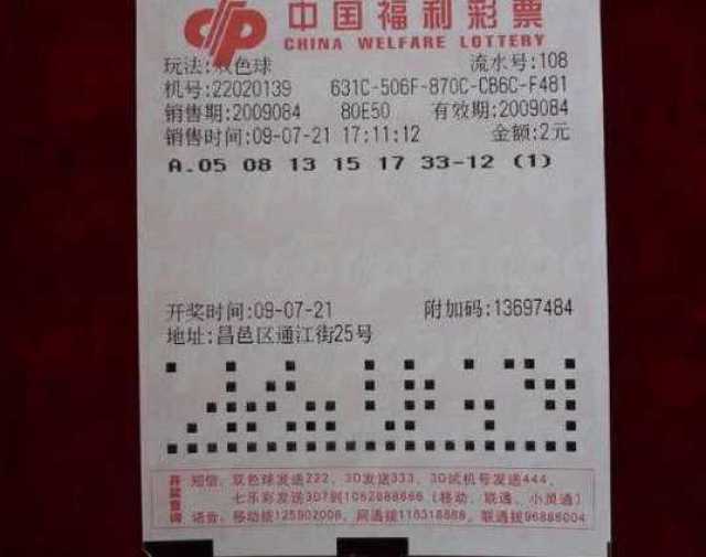 彩票中500万大奖,兑奖之后能拿多少钱,说出来你都不信!