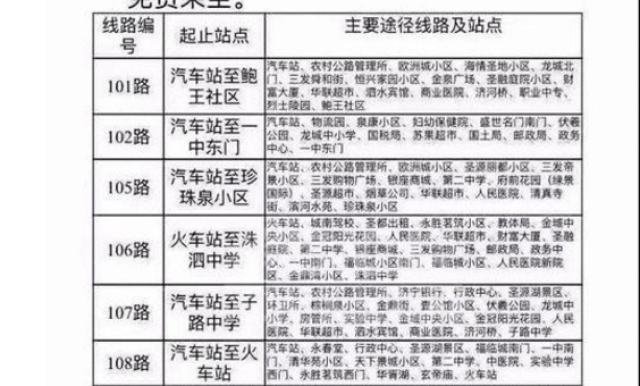 方便市民出行,济宁泗水又出新的"惠民政策",泗水城区6条公交线路进行