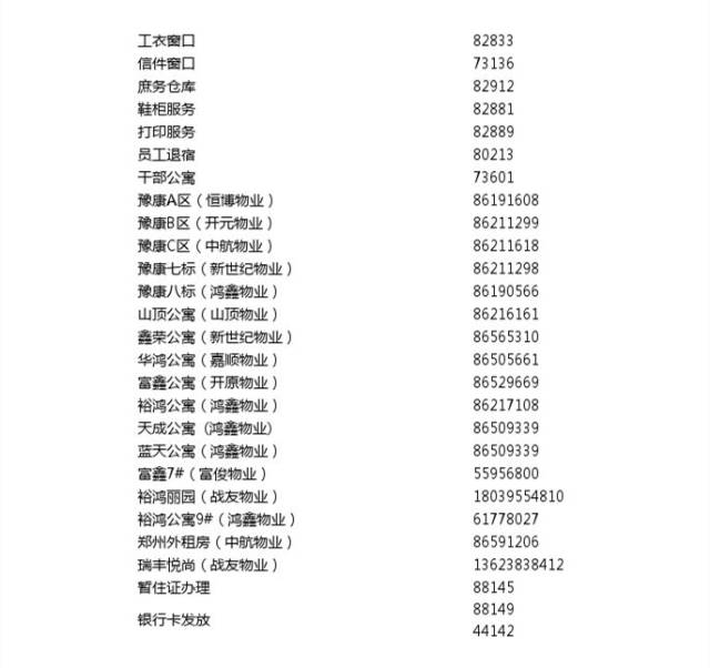 机电工务服务电话