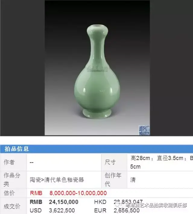 2018蒜头瓶拍卖成交记录_搜狐网