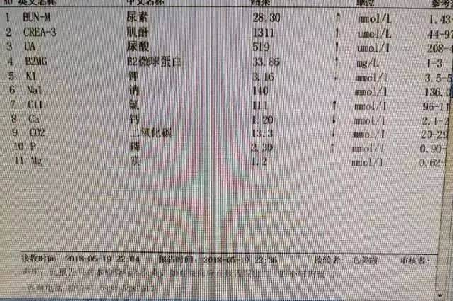 輔助檢查:19 日血常規:hb 84 g/l;血小板:344;腎功:肌酐 1311 umol/l