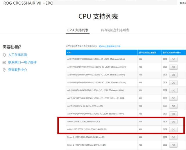 简讯】AMD速龙200GE APU处理器曝光；荣耀Play新旗舰宣布…_手机搜狐网