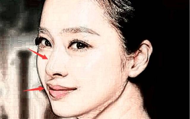 六种人中龙凤面相, 有智慧, 能吃苦, 贵人多, 人缘好, 命中必富贵