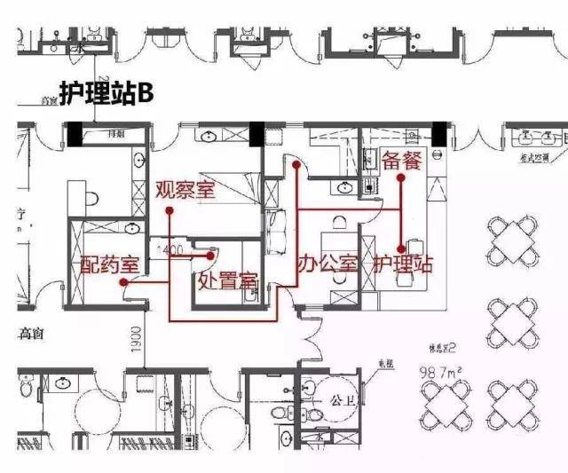 最全的养老机构护理站设计手册!