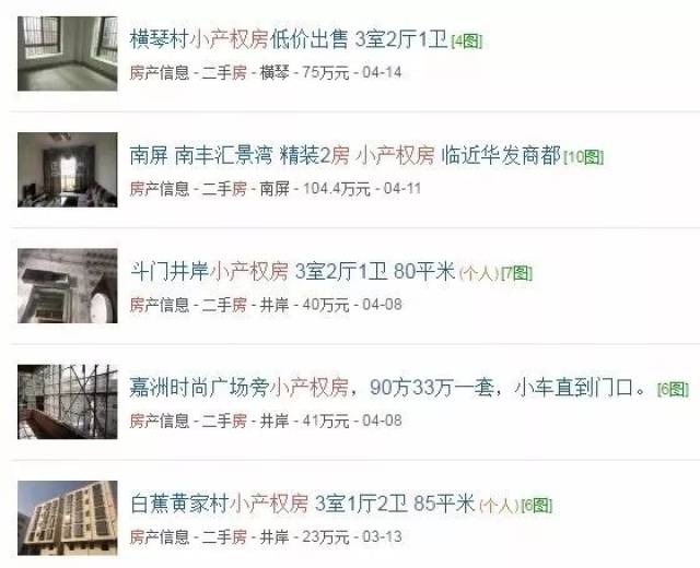 广州二手房市场动态解析