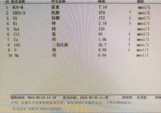 輔助檢查:19 日血常規:hb 84 g/l;血小板:344;腎功:肌酐 1311 umol/l