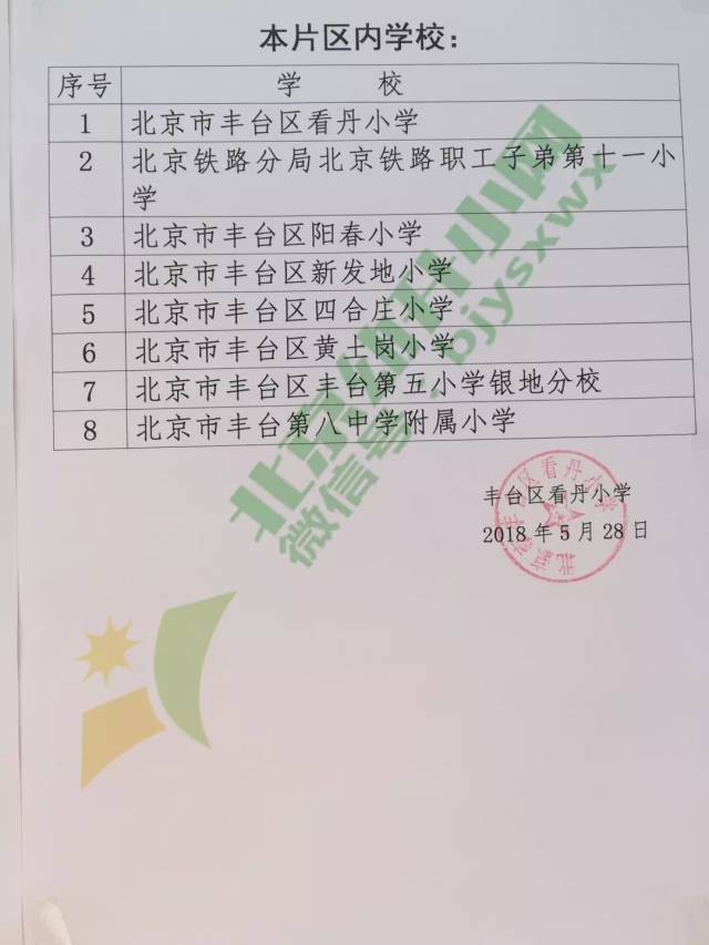 2018年丰台幼升小招生通知大合集！丰台一小、丰台五小、丰台区师范学校附属小学、东高地二小……等小学招生简章
