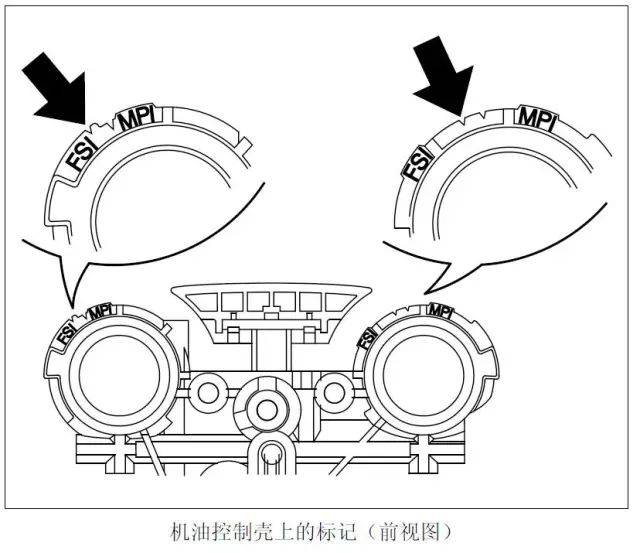 保时捷卡宴3.6发动机正时,人会对吗?