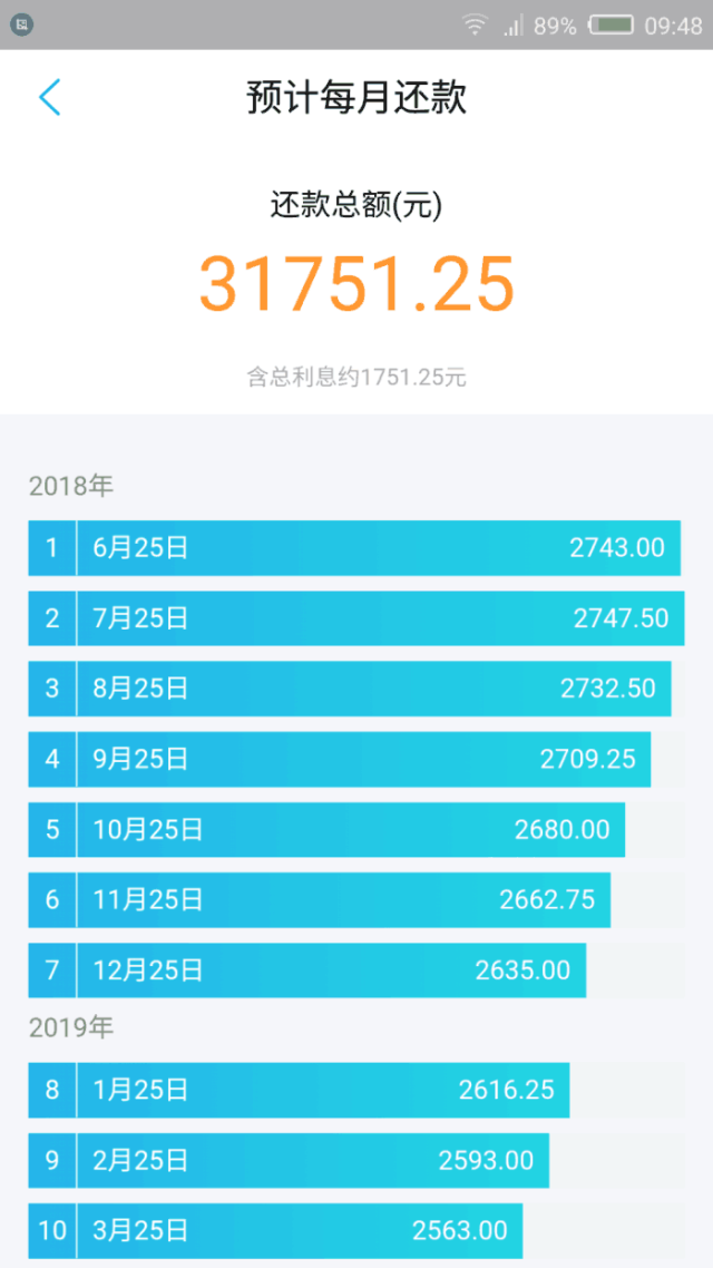 利息支付宝计算方式_支付宝利息计算_利息支付宝计算方法
