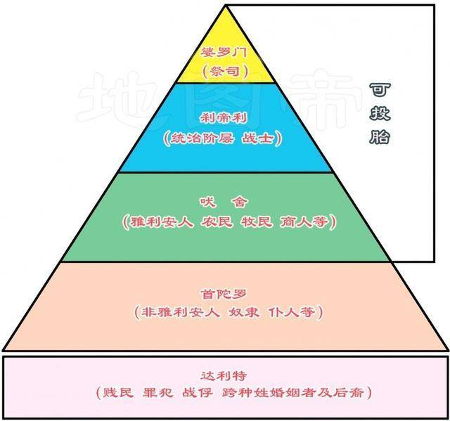 崇尚种姓平等的阿米尔·汗,竟是印度真正的贵族阶级