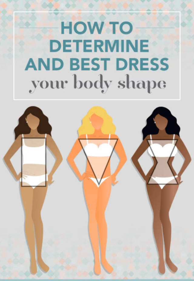 身体指南:帮助你找出你的身体形状