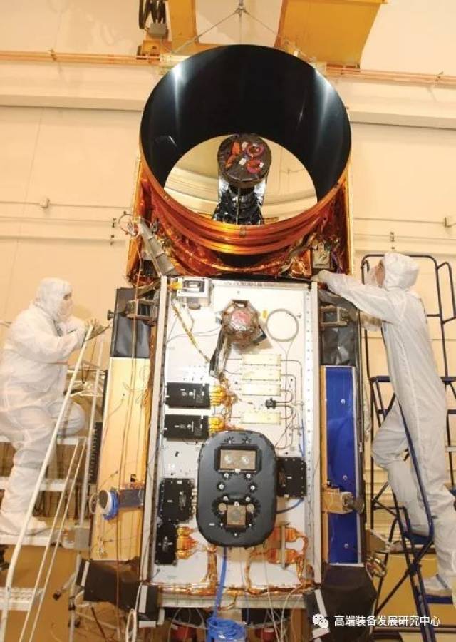 美欧典型星载激光雷达系统研制发展情况