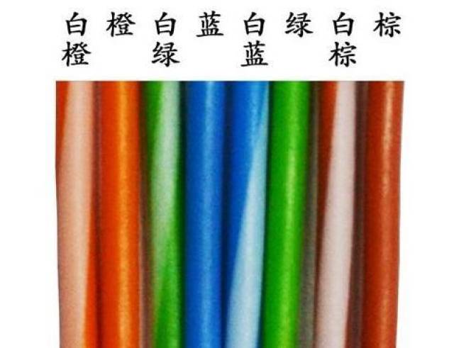 网络线水晶头线序,网线水晶头线序,网络网线水晶头_文秘苑图库