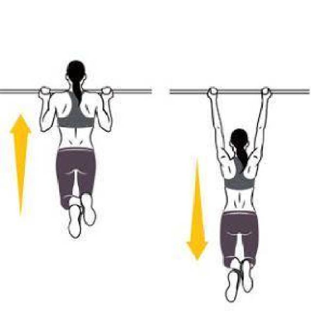 难看的高低肩,原来用这些方法可以预防矫正。