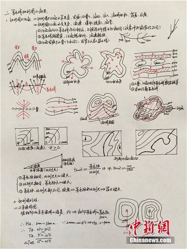 教师教案怎么写