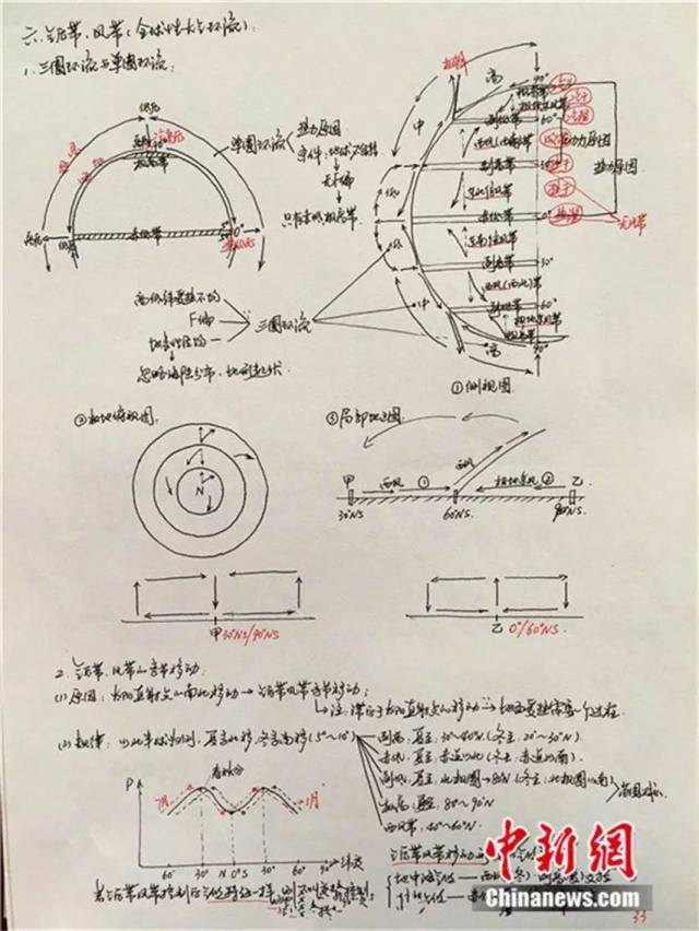 教师教案怎么写