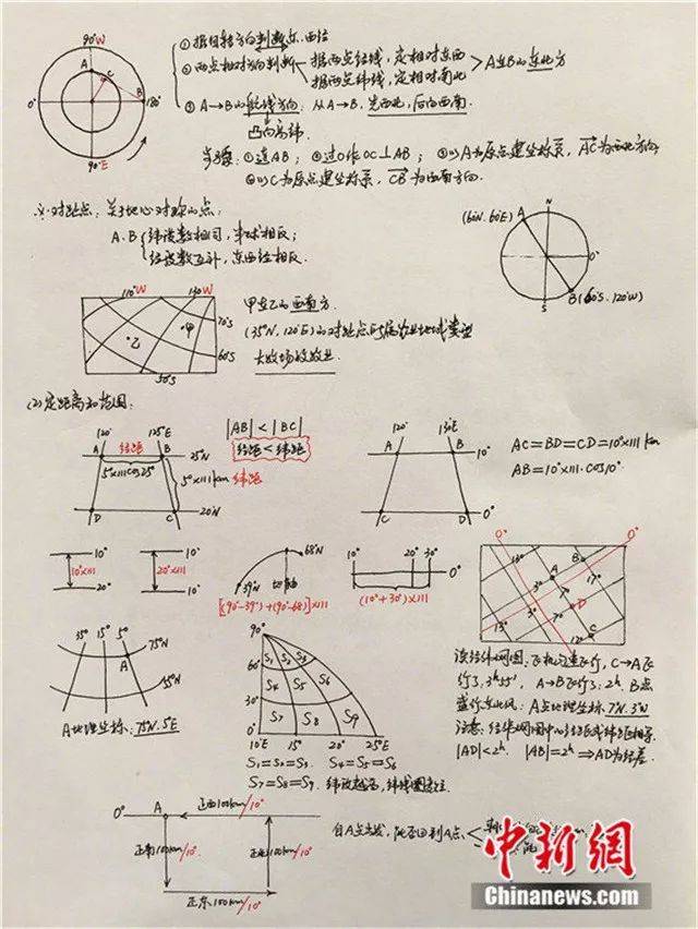 教师教案怎么写