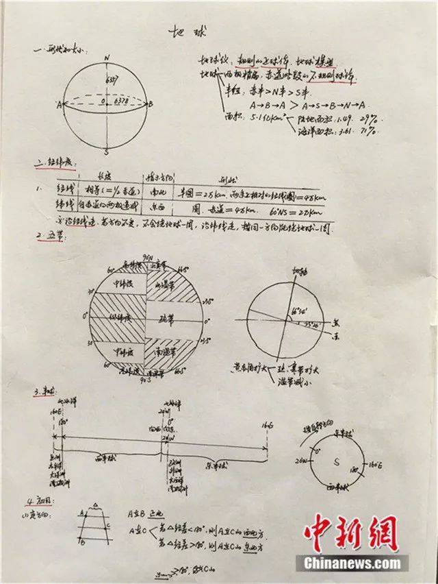 教师教案怎么写