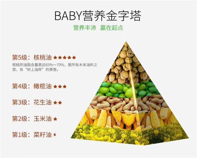 核桃油的好處有哪些?寶寶怎樣食用核桃油?