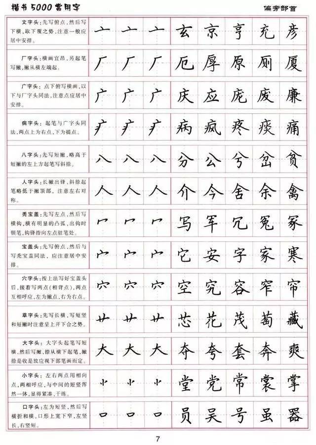 硬笔书法教程:28种基本笔画的漂亮写法,收藏起来慢慢练!