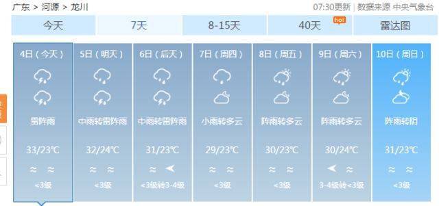 号台风即将生成,未来几天龙川都是雨雨雨…