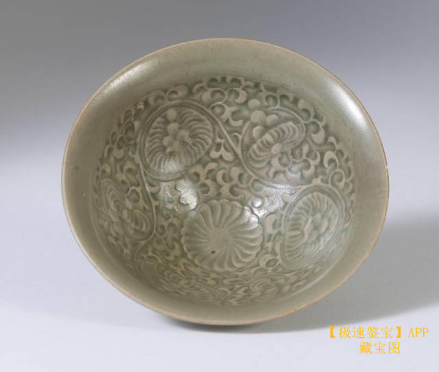 鉴真青瓷品 （影青瓷- 抖音百科）