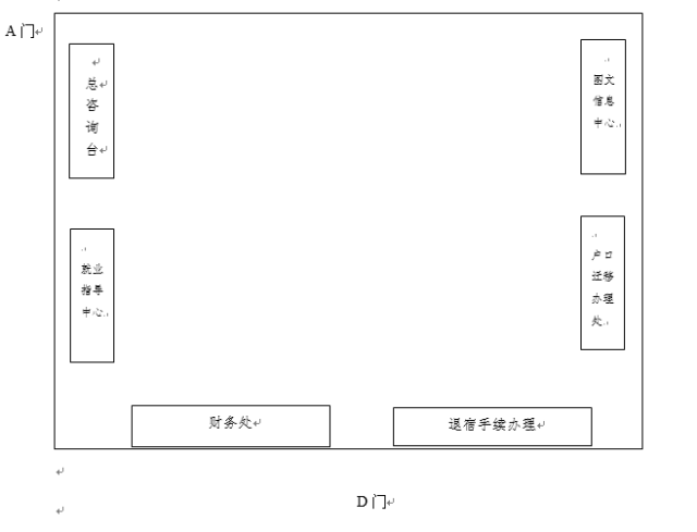 2018届毕业生办理离校手续现场示意图(体育馆)