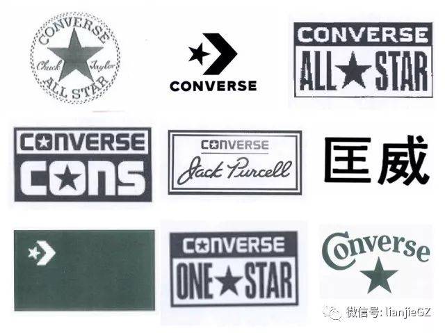 仿冒商标侵权形式