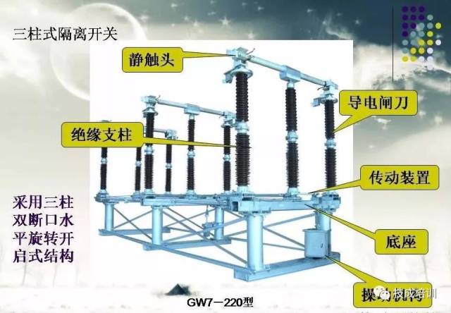 高壓隔離開關與高壓負荷開關的區別