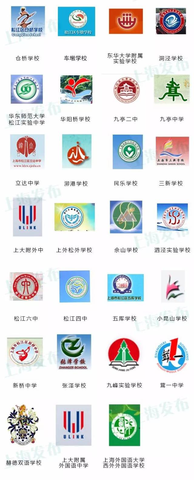 上海383所初中校徽公布,能找到你的母校吗?