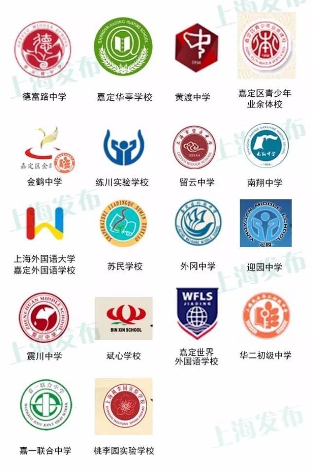 上海383所初中校徽公布,能找到你的母校吗?