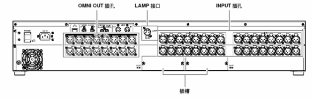 妙用數字調音臺 解決聲反饋嘯叫的方法(上)