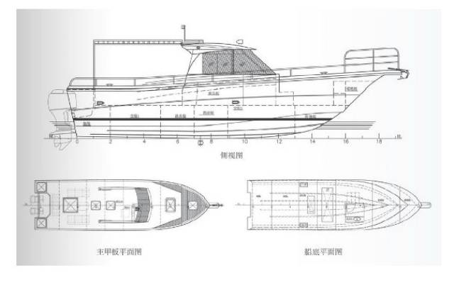 让每个家庭都可以买得起wangs游艇