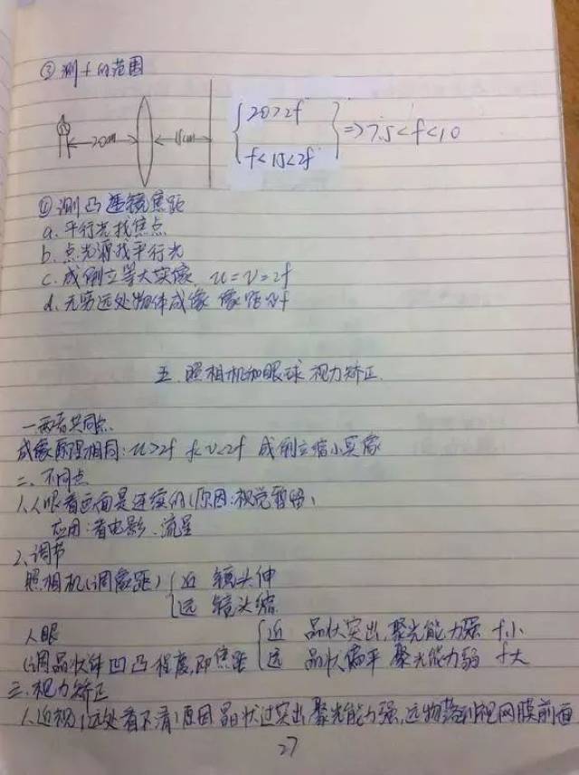 显微镜和望远镜—上帝的钥匙 五,望远镜和显微镜