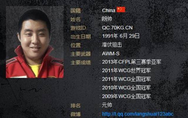 前cf世界冠军告别赛场cf玩家眼里永远的大神70kg转型做主播