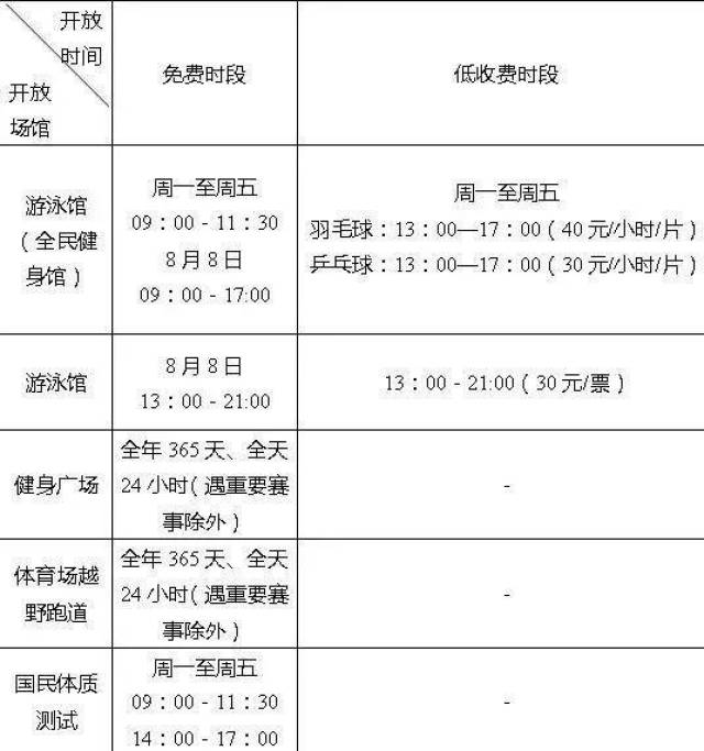 成都游泳培训：拥抱水中的乐趣与挑战