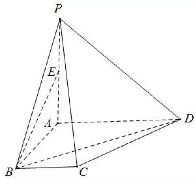 最后一发! 2018高考数学最可能考的30道题