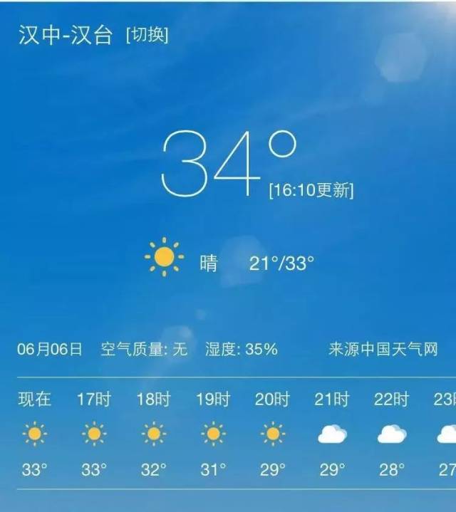 汉中天气预报15天图片