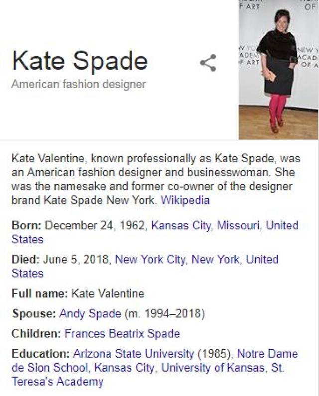 Kate Spade New York - Wikipedia