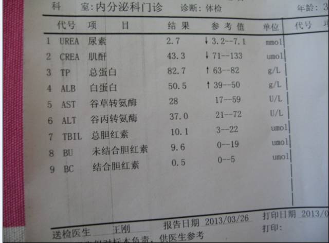 甘油三酯偏高可以買保險嗎 保險中如實告知就是套