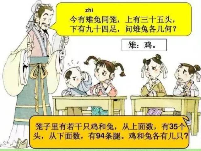 趣味数学│难倒很多小学生的"鸡兔同笼"问题,竟然还能这样解!