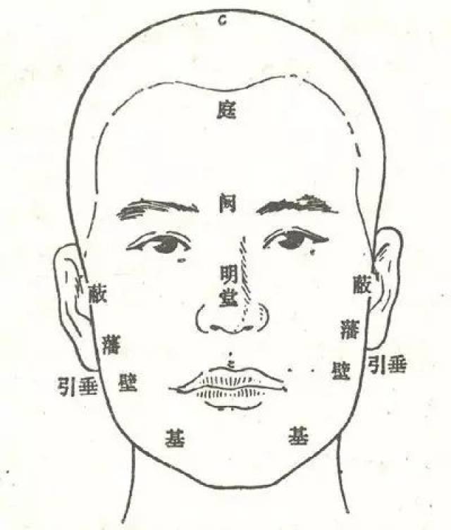 长寿脸有这12大特征,看你符合几条!