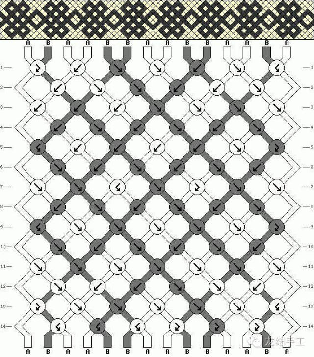 史上最全斜卷结手链走线图【龙结手工】