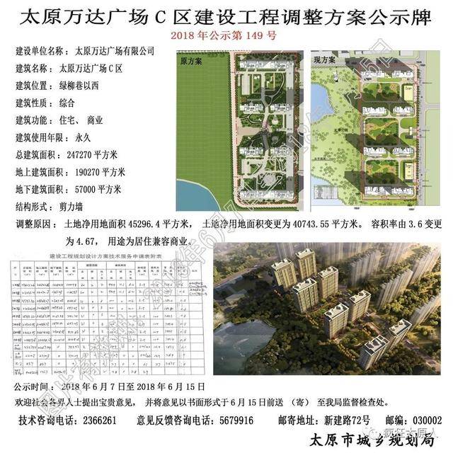 太原萬達廣場c區建設工程調整方案公示,容積率調大!