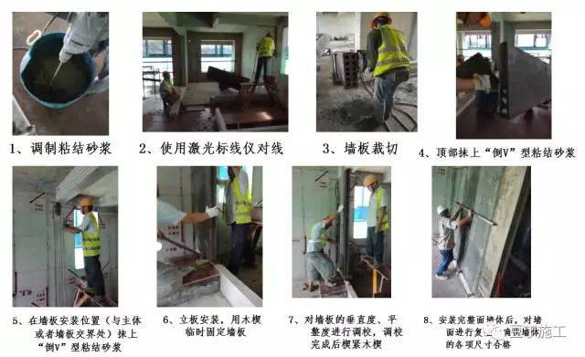 墙衣施工工艺