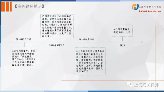 上海海关律师张严锋:责令退运是否属于行政处