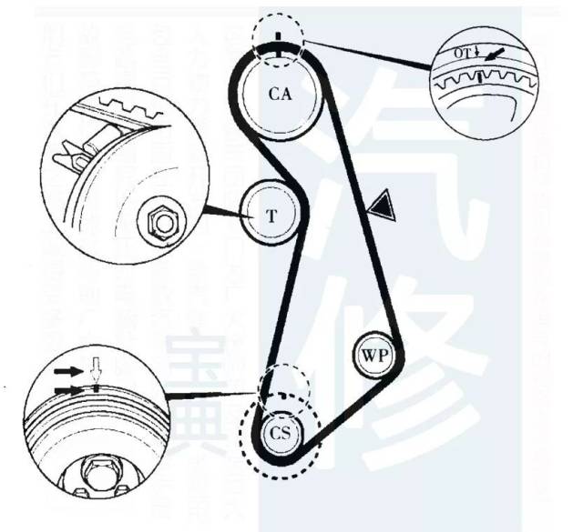 奥迪a6正时皮带对点图片