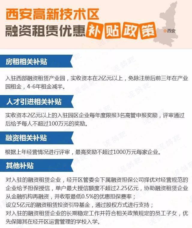 高新区金融：创新引领未来趋势